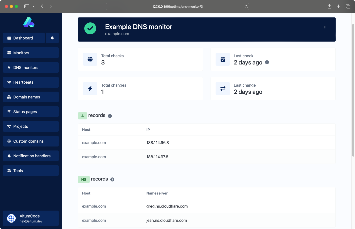 index.dns_monitors_image_alt